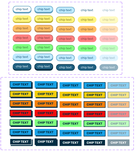 Chips in verschillende kleuren, voor het differentiëren van verschillende categorieën en vermeldingen. Boven de oude 2024-10-stijl, onder de 2025-stijl.