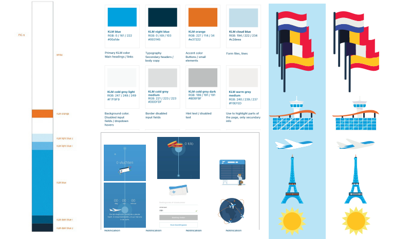 Artwork onderzoek en Redesign waardoor het concept beter in de app van KLM past