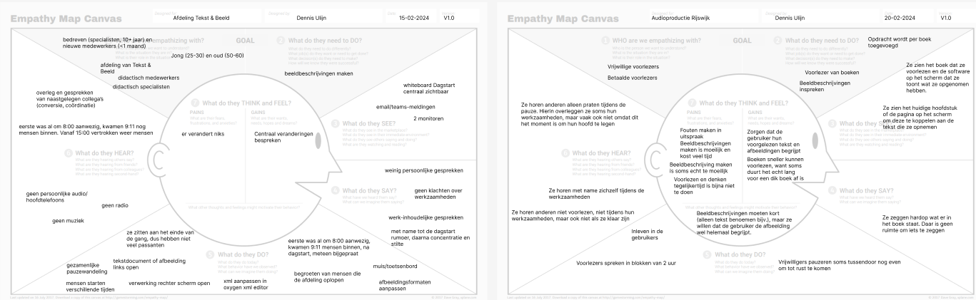 In Empathy Maps schreef ik wat me opviel aan de situatie van de gebruikers van Tekst & Beeld en Audioproductie.