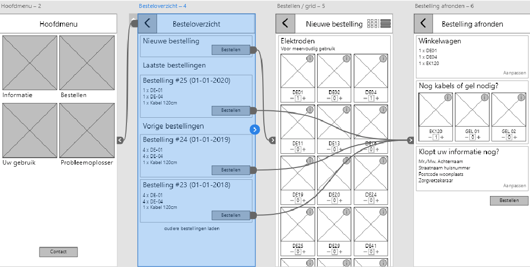 LWG1 - Interactie