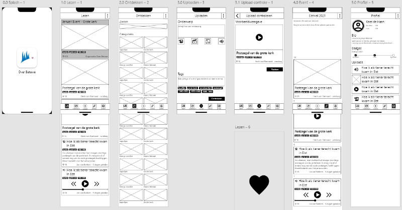 Wireframe 2