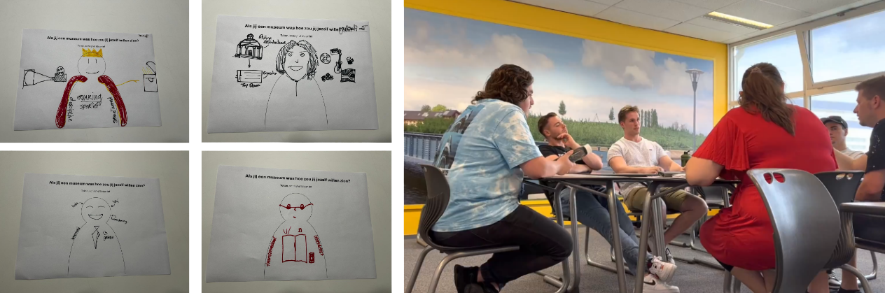 Uitwerkingen van de ideation door de participanten